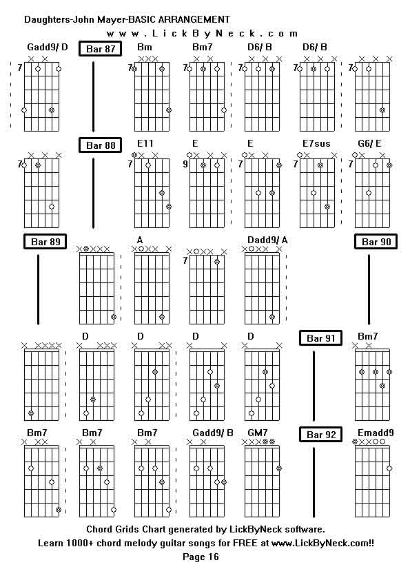 Chord Grids Chart of chord melody fingerstyle guitar song-Daughters-John Mayer-BASIC ARRANGEMENT,generated by LickByNeck software.